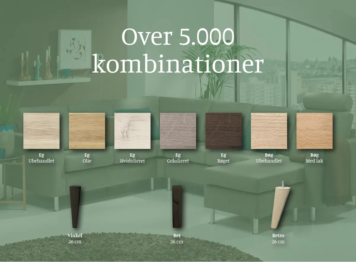 Top-line over 5000 kombinationer poster